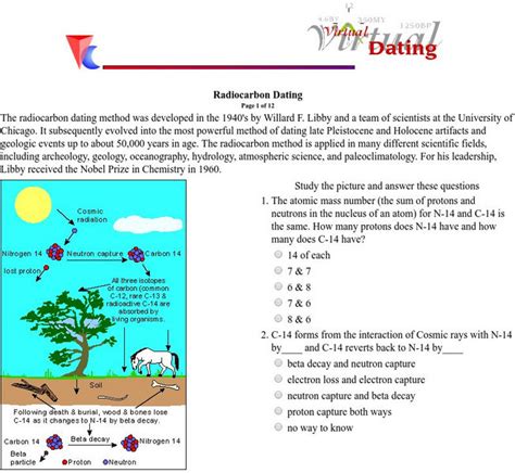 Science Courseware Radiocarbon Dating Answers PDF