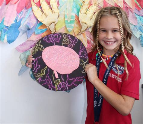 Science Curricular Sequence Florida Palm Beach Course Catalog