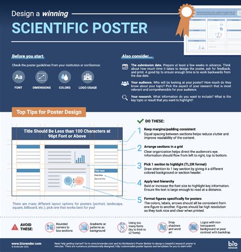 Science Poster Templates