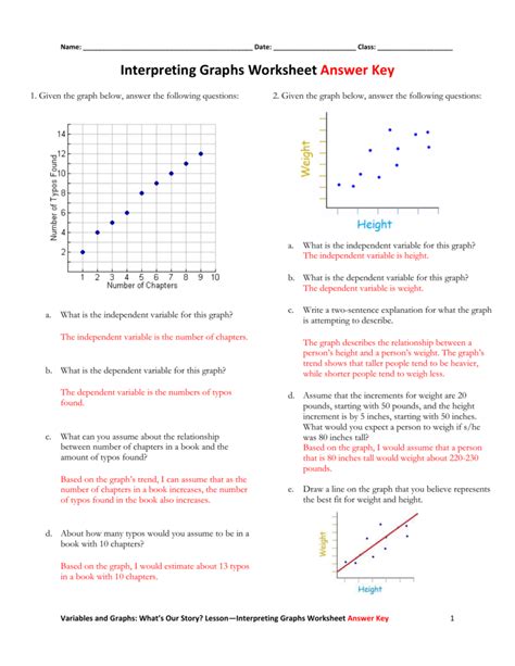 Science Skills Interpreting Graphics Answer Epub