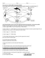 Science Skills Interpreting Graphics Ecosystems Answers Epub