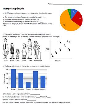Science Skills Interpreting Graphs Answer Key PDF