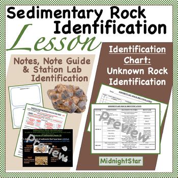 Science Teachers Sedimentary Rock Answers Reader