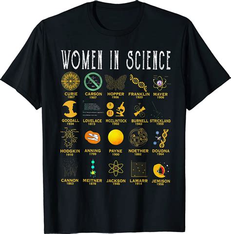 Science Tee Shirts: The Perfect Way to Express Your Love of All Things Scientific