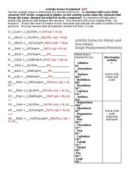 Science Workshop Series Reactions Answer Key PDF