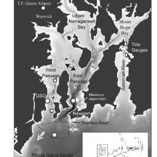 Science of Ecosystem-based Management Narragansett Bay in the 21st Century 1st Edition Reader