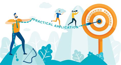 Scientific CA: Unveiling 9 Practical Applications