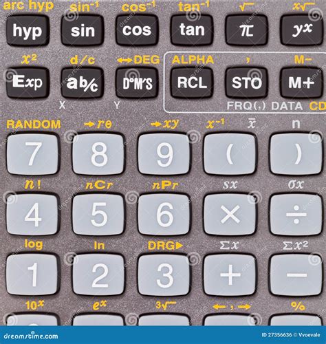 Scientific Calculator Keys: Unveiling the Power of 89 Mind-Blowing Functions