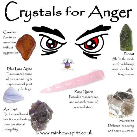 Scientific Evidence for the Power of Anger Stones