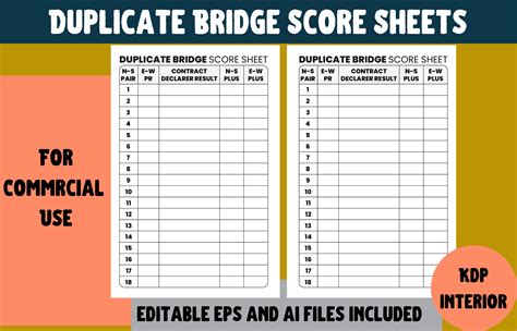 Scoring Duplicate Bridge Chart