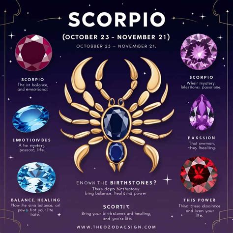 Scorpio Birthstone: Dive into the Depths of Dark Elegance