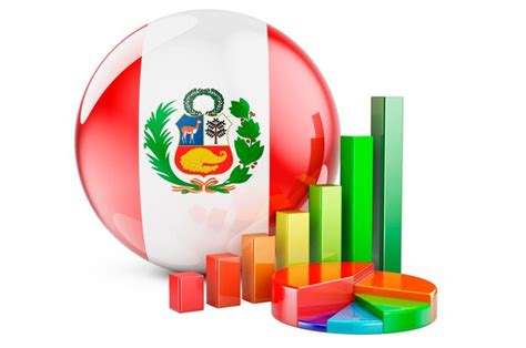 Scotia Peru: Driving Financial Inclusion and Economic Growth in Peru