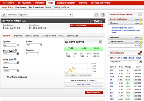 Scotia iTRADE: Unlock the Power of Self-Directed Investing