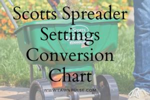 Scott's 2000 Fertilizer Spreader: Your Ultimate Guide to Greener Lawns