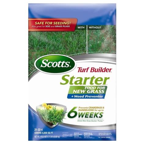 Scott's Starter Fertilizer with Weed Preventer 101: Your Ultimate Guide to a Lush, Weed-Free Lawn