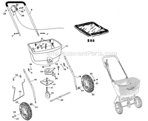 Scotts Broadcast Spreader Parts Ebook PDF