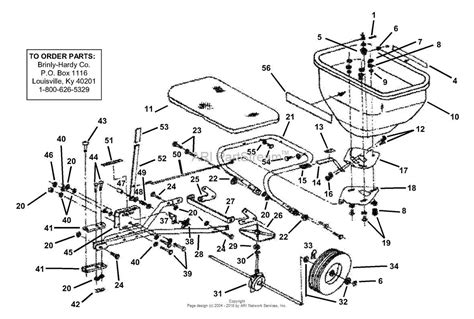 Scotts Fertilizer Spreader Replacement Parts: A Comprehensive Guide