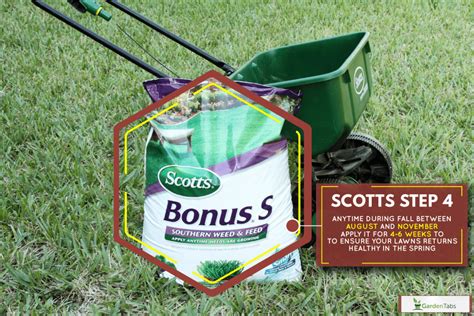 Scotts Step 4 Fertilizer: The Ultimate Guide to Winterizing Your Lawn