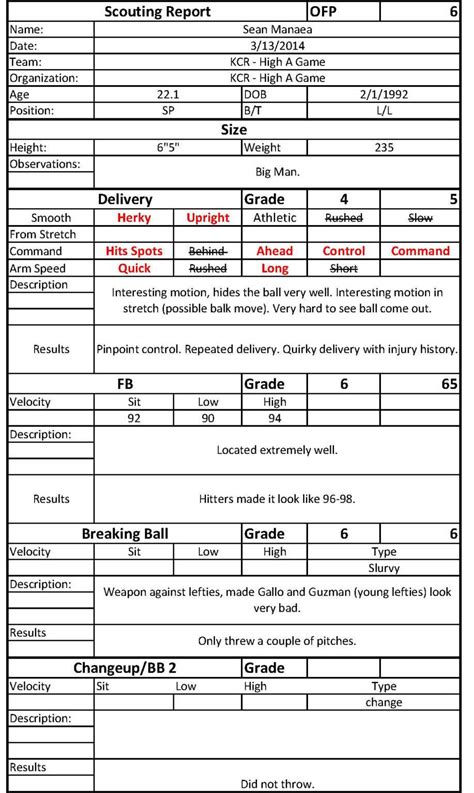 Scouting Report Template Football