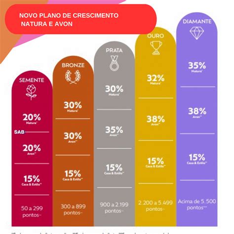 Scouts Bet: Uma Aventura de Aprendizagem e Crescimento de 10.000 Palavras