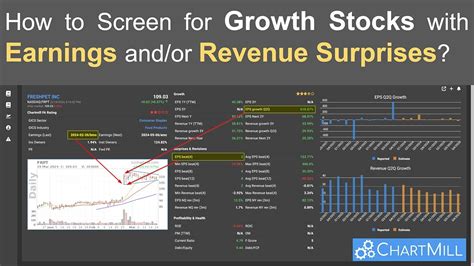 Screen for Growth Stocks: