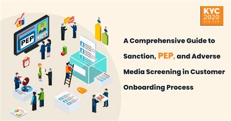 Screening in KYC: A Comprehensive Guide