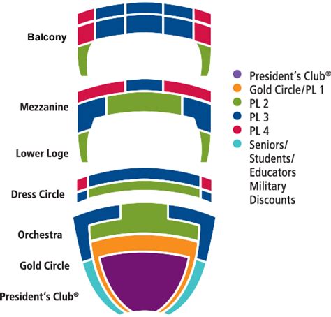 Sd Civic Center Seating Chart