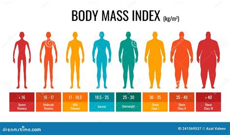 Sdxl Fat Guy: A Contemporary Analysis of Weight Management and Health