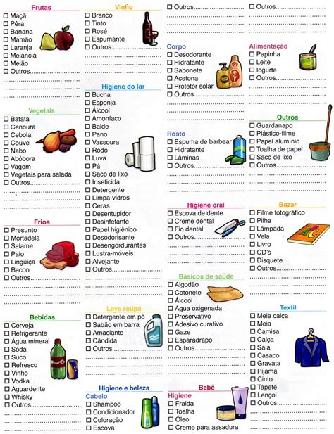 Seções Essenciais da Lista de Supermercado