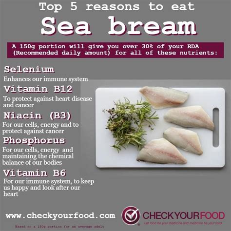 Sea Bream: A Comprehensive Guide to Nutrition, Health Benefits, and Sustainable Consumption