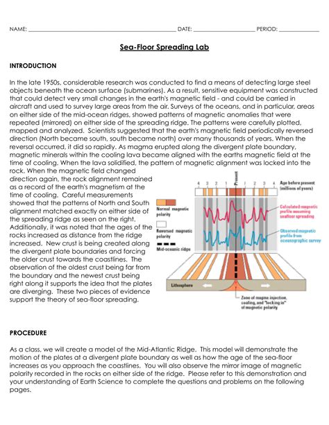 Sea Floor Spreading Lab 4 3 Answers Kindle Editon