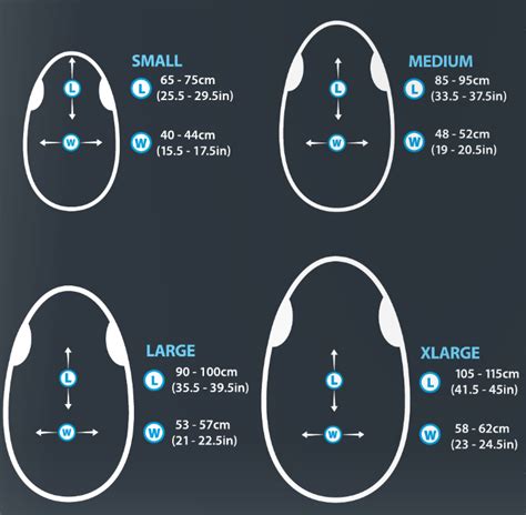 Seal Cockpit Cover Size Chart