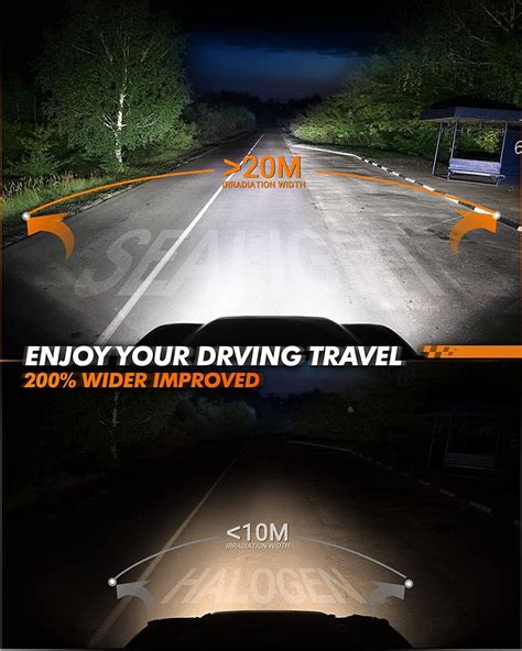 Sealight LED Headlights: The Ultimate Lighting Upgrade for Your Vehicle