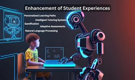 Seamless Access for Enhanced Learning Experiences