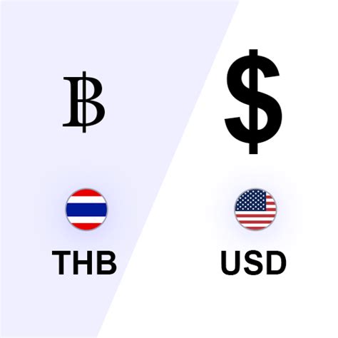 Seamless Thai Baht to USD Conversion: Your Guide to Effortless Currency Exchange