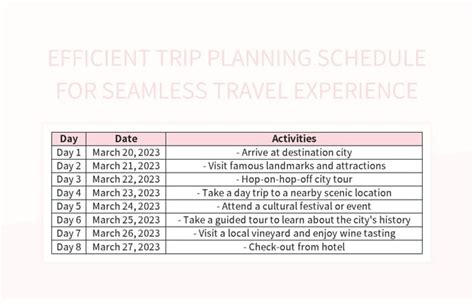 Seamless Travel Planning: