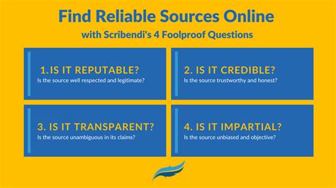 Search reputable sources: