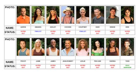 Season 15 Survivor Cast: Meet the Contestants