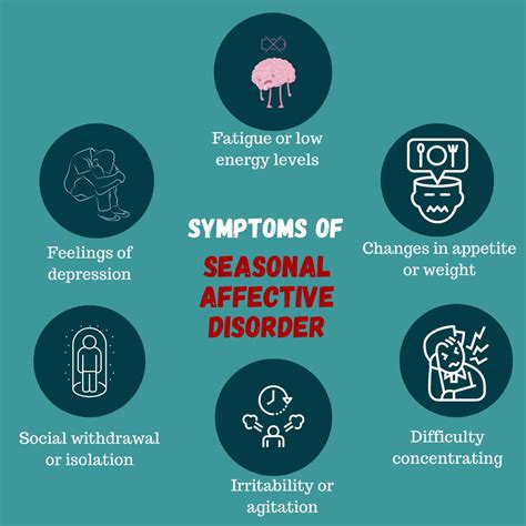 Seasonal Affective Disorder (SAD): The Impact of Haru