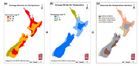 Seasonal Variations: A Tale of Extremes