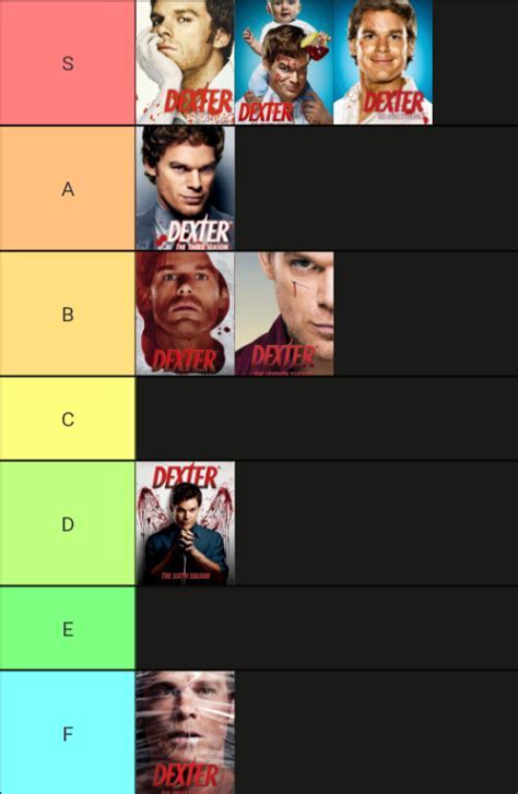 Seasons of Dexter Ranked: A Comprehensive Guide