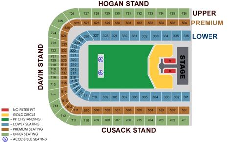 Seating Chart Croke Park