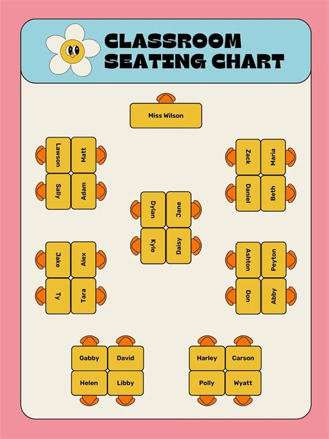 Seating Chart For Classroom Ideas