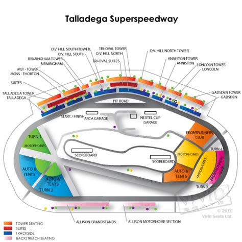 Seating Chart For Talladega Superspeedway