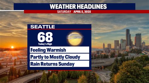 Seattle Weather in June: The Perfect Time for Outdoor Adventures