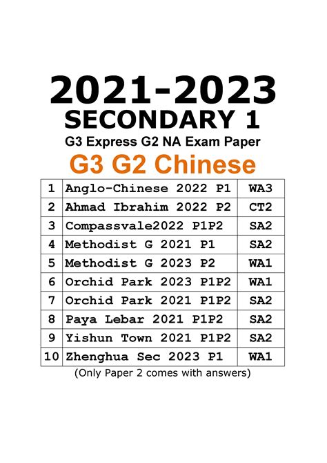 Sec 1 Chinese Exam Paper: The Ultimate 2023 Guide