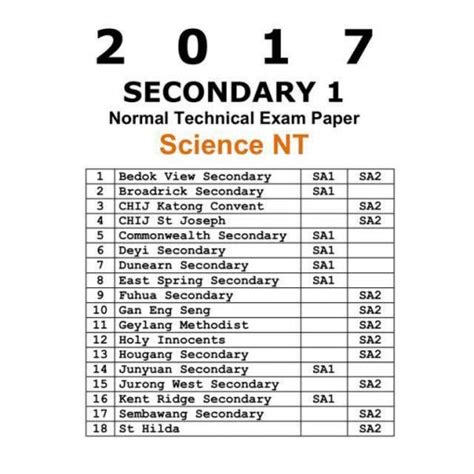 Sec 1 Science Exam Papers - 20 Practice Questions for Exam Success