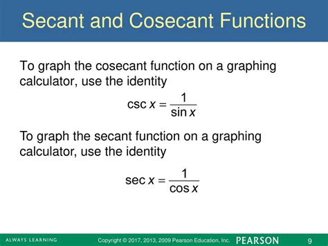 Secant Function Unveiled: A Comprehensive Guide for Scientific Calculator Wizards