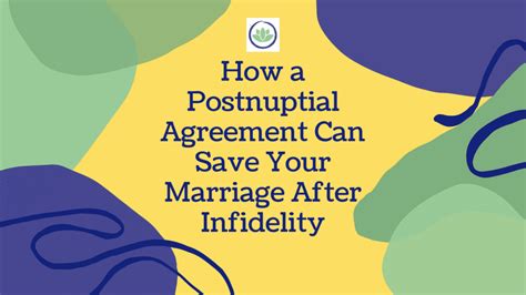 Second Thoughts?  Safeguard Your Future with a Postnuptial Agreement (Prenup After Marriage)