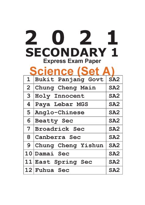 Secondary 1 Science Exam Papers: 10,000+ Questions for Success